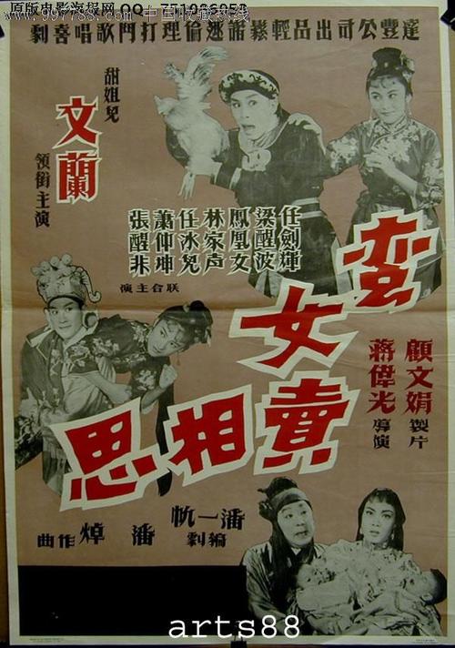 乌尔姆大学 Diploma